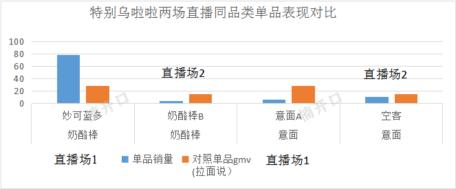 白兔視頻